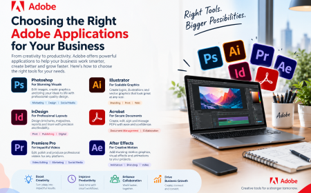 Choosing the Right Adobe Applications for Your Business