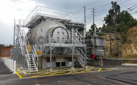 Synchronous Condenser Market Size, Trends, Drivers, and Growth Forecast 2026-2033