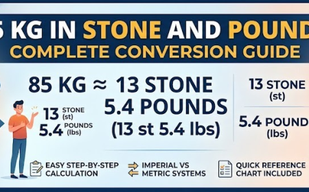 85 kg in Stone and Pounds: Complete Conversion Guide