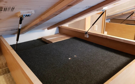 What I Would Check Before Buying an RV Bed Lift Kit