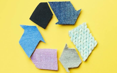Tendencias, crecimiento y pronóstico de demanda del mercado de reciclaje de textiles en México 2026-2034