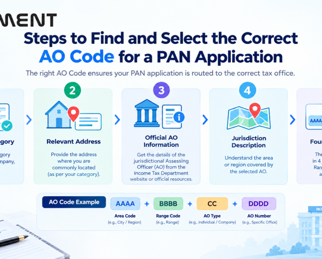 How Can NRIs Update PAN Card Details Online?