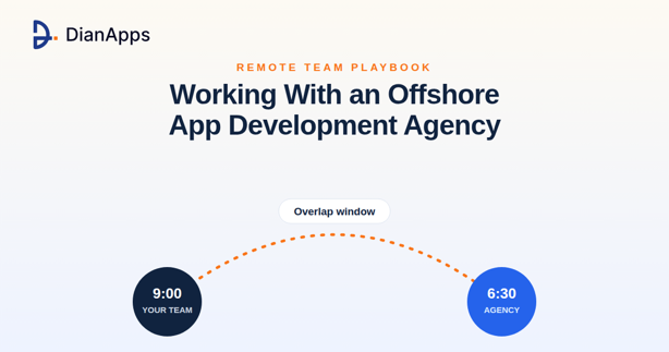 Working With an Offshore App Development Agency: A Practical Playbook
