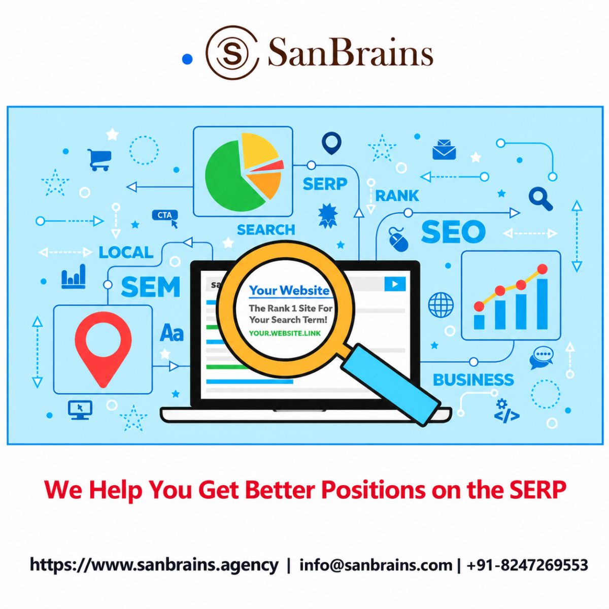 SEO Strategies That Help Hitech City Businesses Stand Out