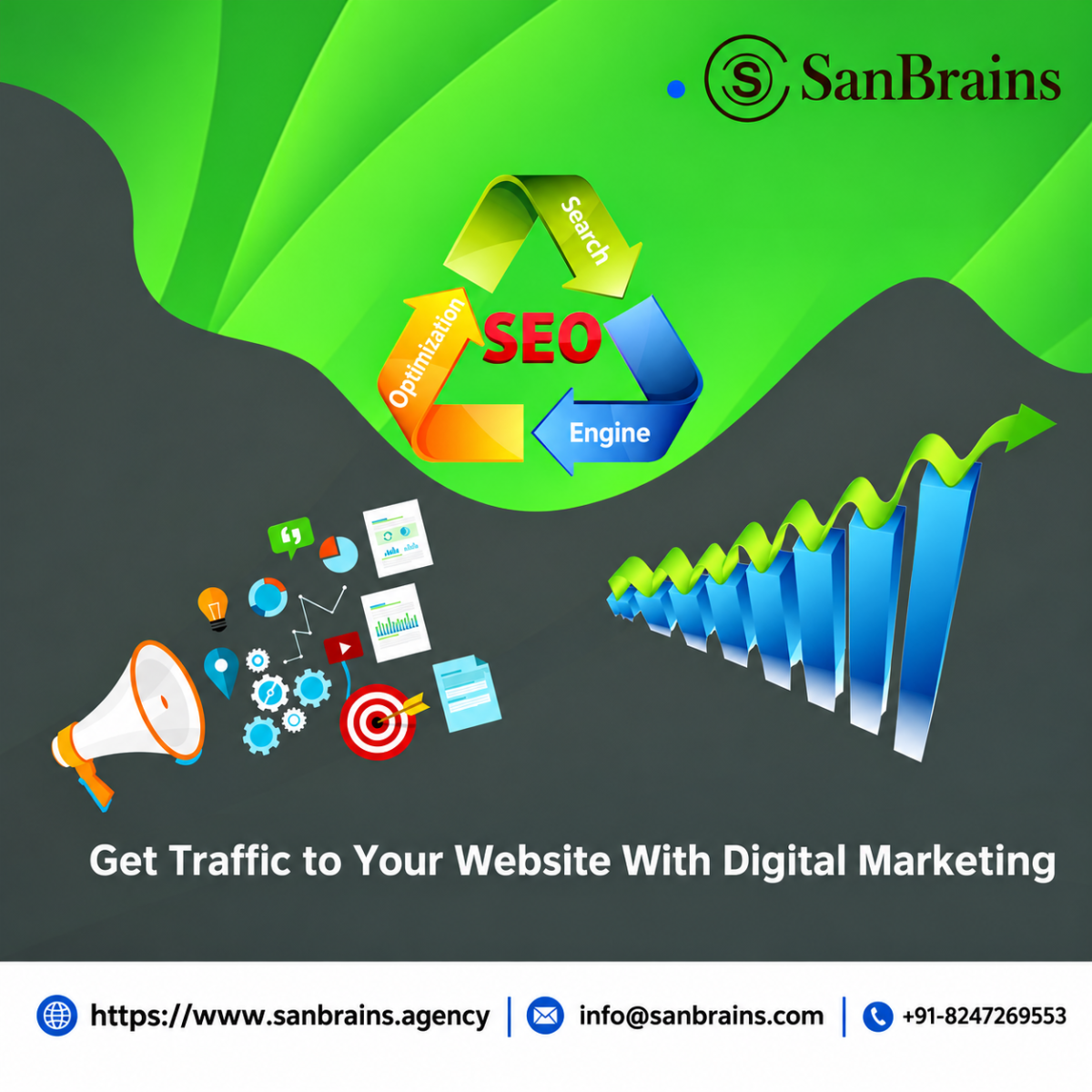 Best SEO Services in Hyderabad | SEO Services.