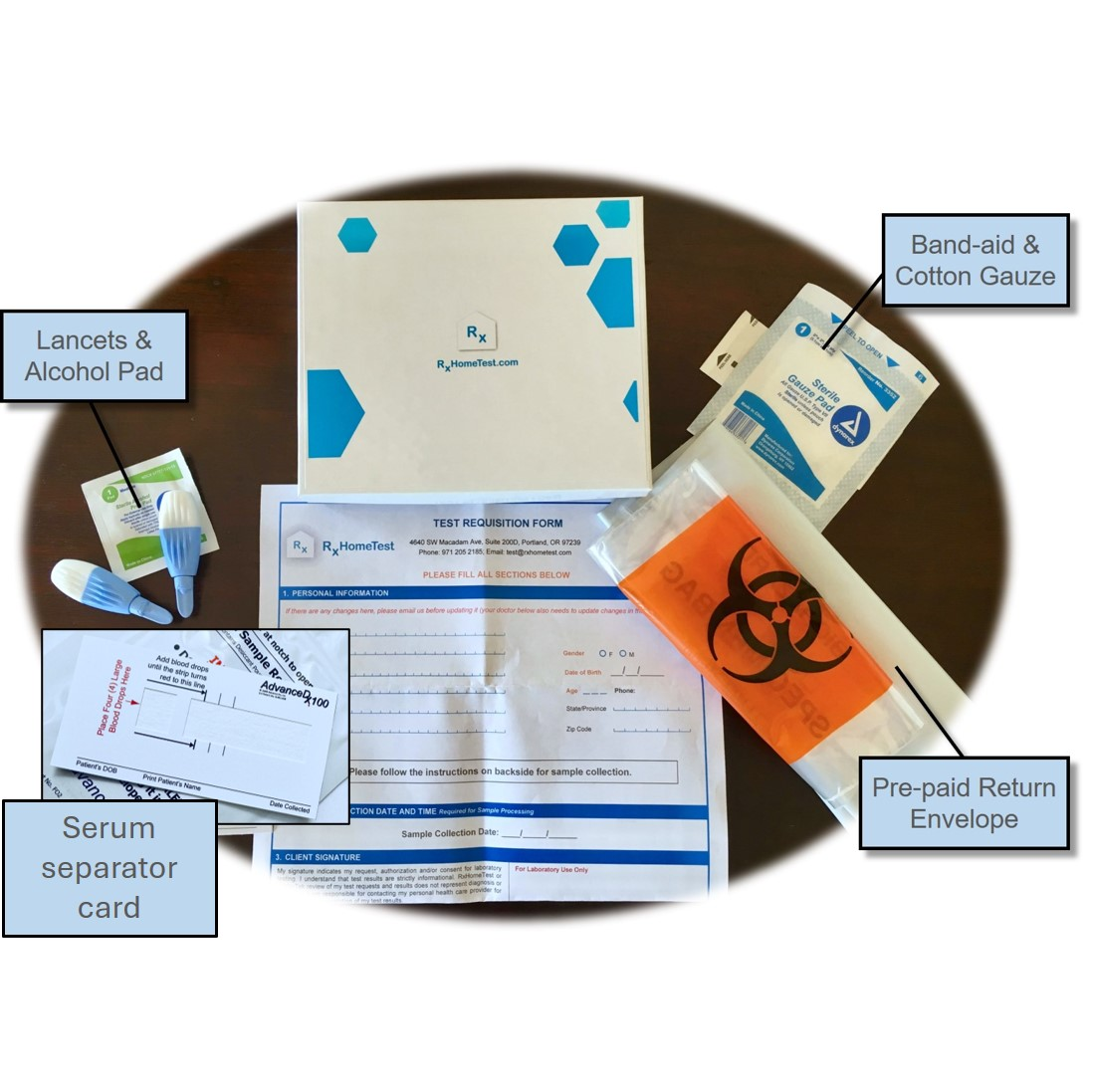 Heart Health & Medication Risk - Genetic Test 