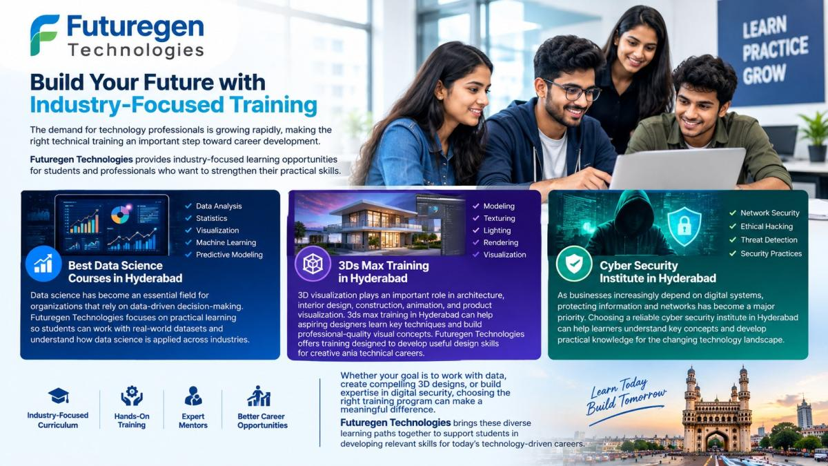 Build Future Ready Skills With Technical Training in Hyderabad