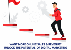 Digital Marketing Trends Shaping Jubilee Hills