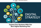 Smart Digital Marketing Trends for Hitech City Businesses