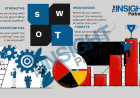 Pretreatment Coatings Market to Cross US$ 7.59 Bn by 2034 | 5.96% CAGR