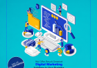 Digital Marketing Strategies for Kukatpally Businesses