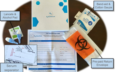 Heart Health & Medication Risk - Genetic Test 