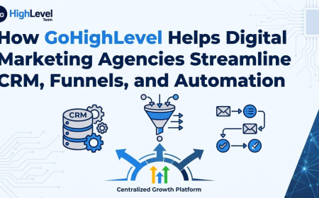 How GoHighLevel Helps Digital Marketing Agencies Streamline CRM, Funnels, and Automation