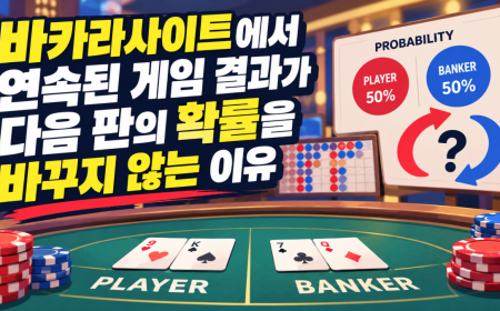 바카라사이트에서 연속된 게임 결과가 다음 판의 확률을 바꾸지 않는 이유