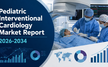 Pediatric Interventional Cardiology Market Size, Growth, Demand Trends and Global Industry Analysis 2026-2034
