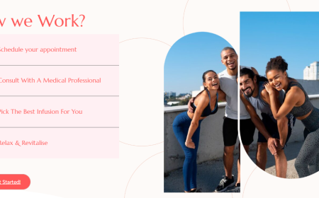 Discover Personalised Wellness in Perth: IV Treatments, Vitamin Support and Healthy Ageing