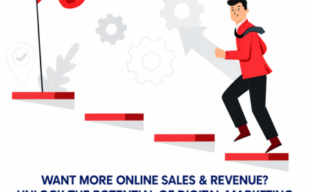 Digital Marketing Trends Shaping Jubilee Hills