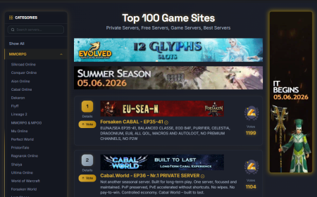 Top100 Ultima Online and the Evolution of Custom Game Worlds