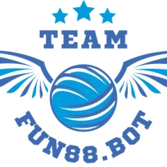 fun88guatemala